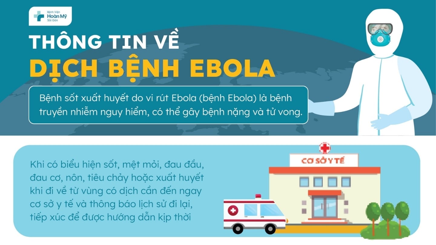 Cập nhật cách nhận biết và phòng, chống bệnh do vi rút Ebola 
